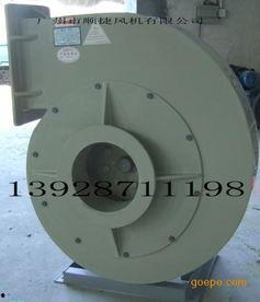 给料风机视频,揭秘给料风机工作原理与视频解析